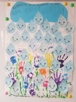 22 martie – Ziua Mondială a Apei